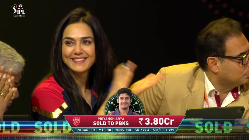 PBKS pouched Priyansh Arya for 3.8 Cr in the 2025 Mega Auction